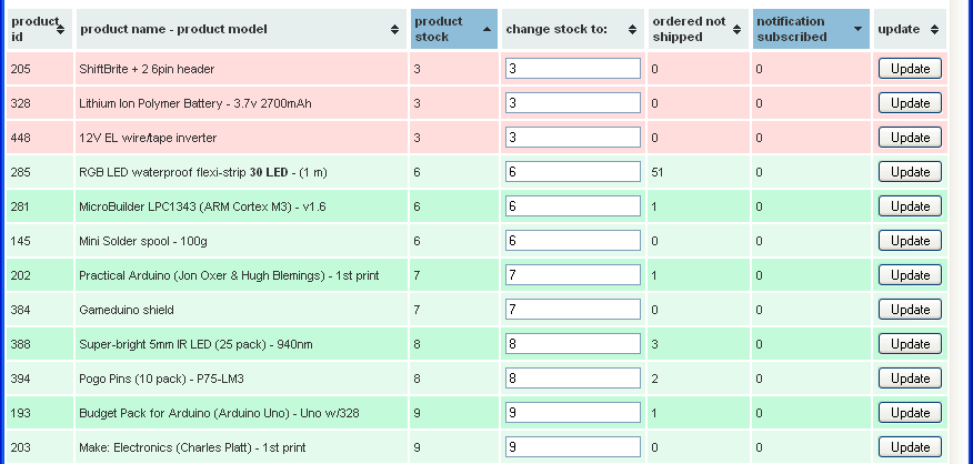 easyupdates.gif