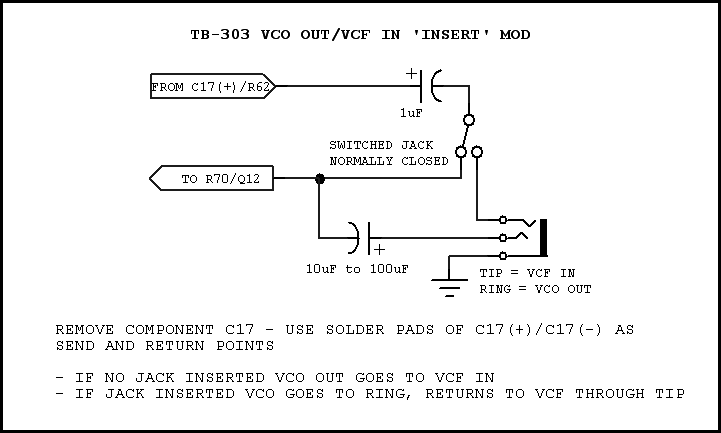 303-vco-vcf-insert.gif